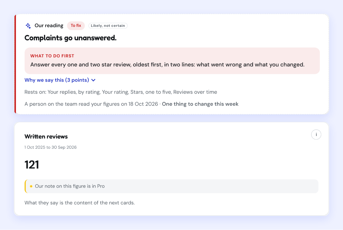 A Kontimo screen reading that complaints go unanswered, with the restaurant's written reviews below